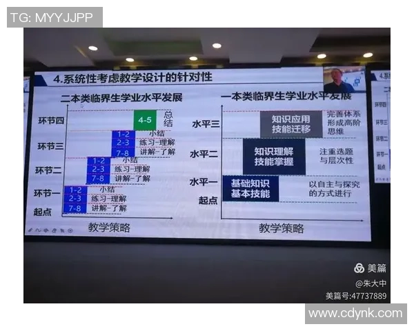 杭州街舞队运营革新探索：从团队管理到市场推广的全新策略与实践