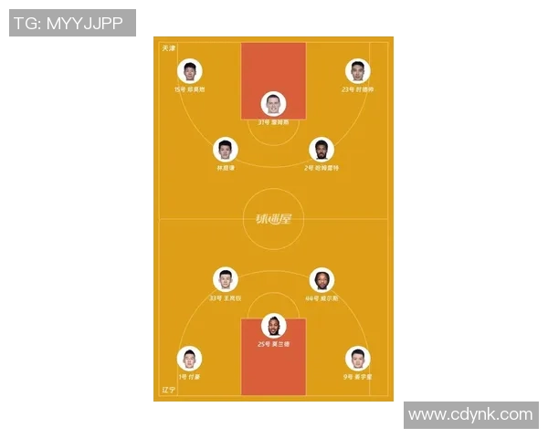 CBA八一对阵天津的比赛前瞻分析与胜负预测
