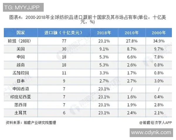 墨西哥与VSM的深度对比分析及其在全球市场中的影响探讨