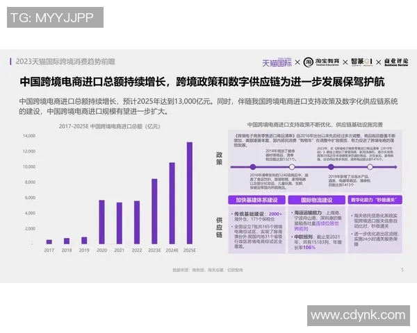 天猫与太阳赛程对决分析及比赛前瞻展望