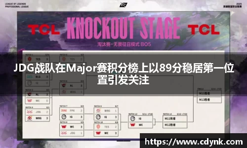 JDG战队在Major赛积分榜上以89分稳居第一位置引发关注