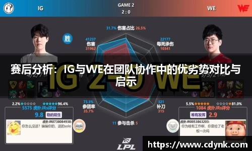 赛后分析：IG与WE在团队协作中的优劣势对比与启示