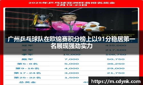 广州乒乓球队在欧锦赛积分榜上以91分稳居第一名展现强劲实力