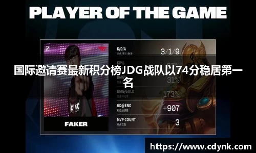 国际邀请赛最新积分榜JDG战队以74分稳居第一名