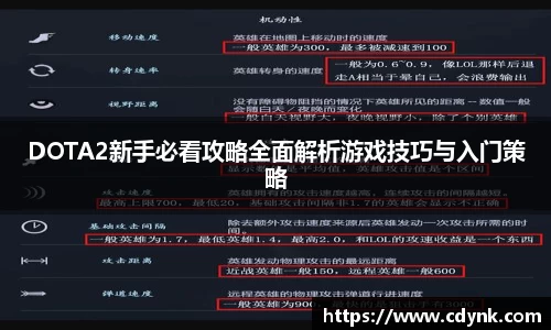 DOTA2新手必看攻略全面解析游戏技巧与入门策略