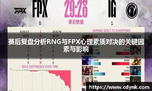 赛后复盘分析RNG与FPX心理素质对决的关键因素与影响