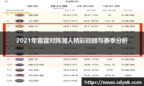 2021年雷霆对阵湖人精彩回顾与赛季分析